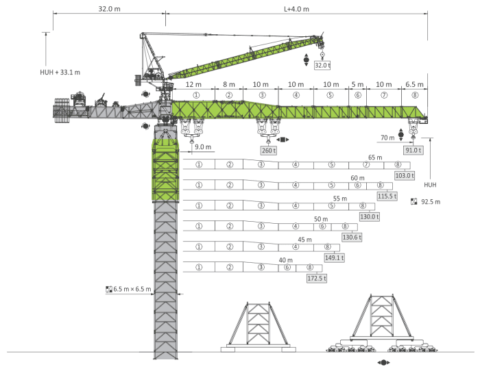 R7150-260