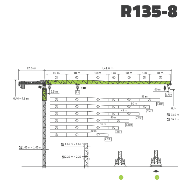 R135-8