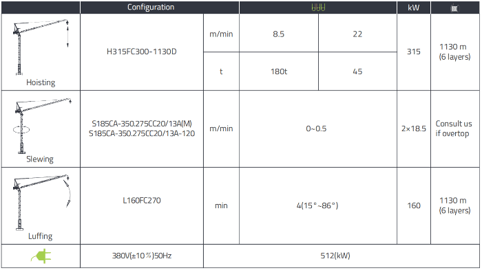 LW2340-180