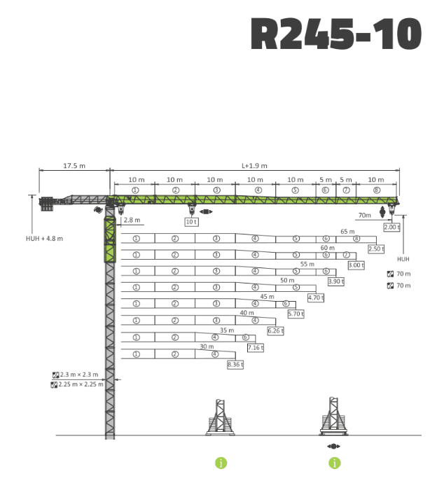 R245-10/12